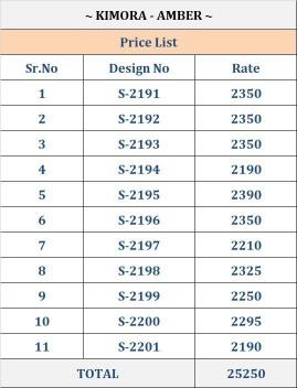 amber by kimora 2191-2201 fancy luxurious silk sarees for women