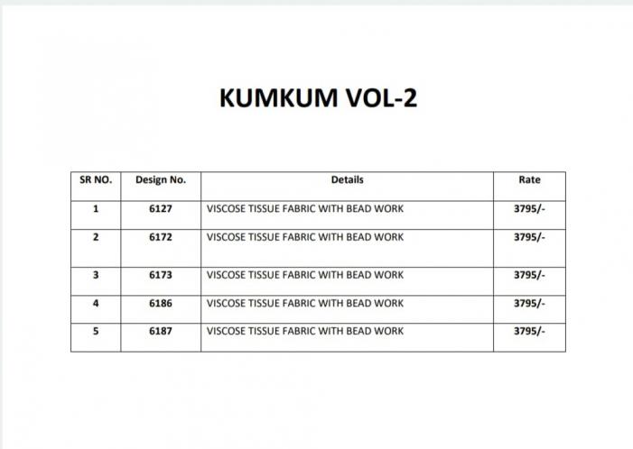 KUM-KUM VOL 2 BY SHISHA OCCASION WEAR VISCOSE TISSUE SAREE 